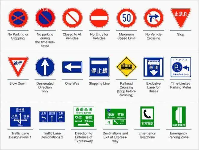 Driving in Japan